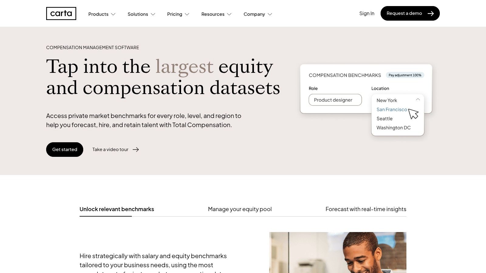 Carta — Total Compensation