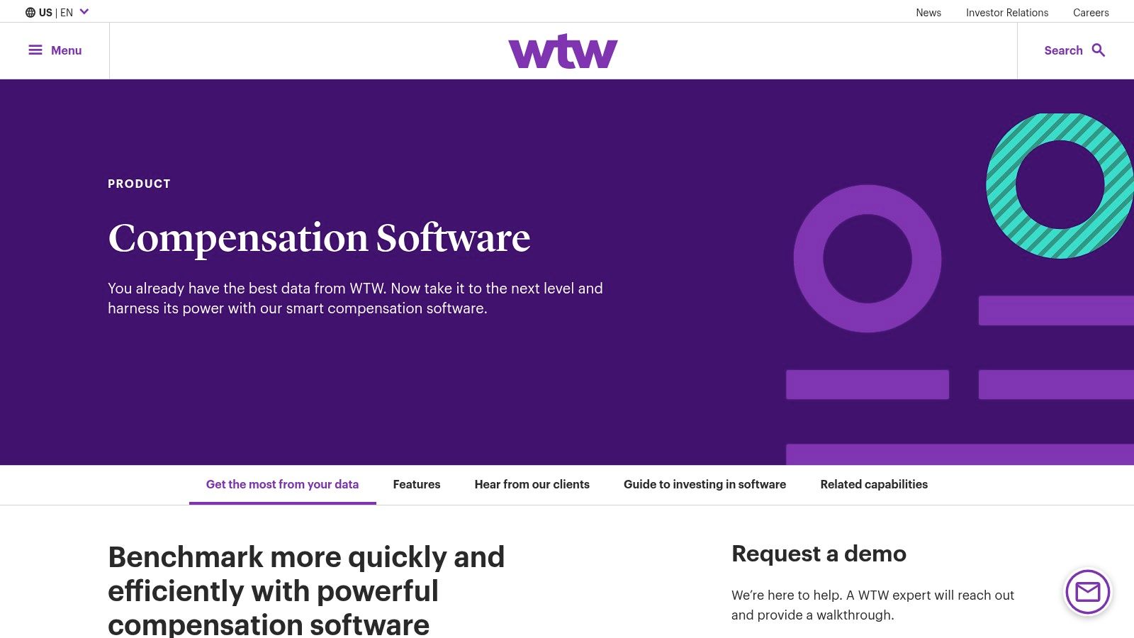 WTW (Willis Towers Watson) — Compensation Software
