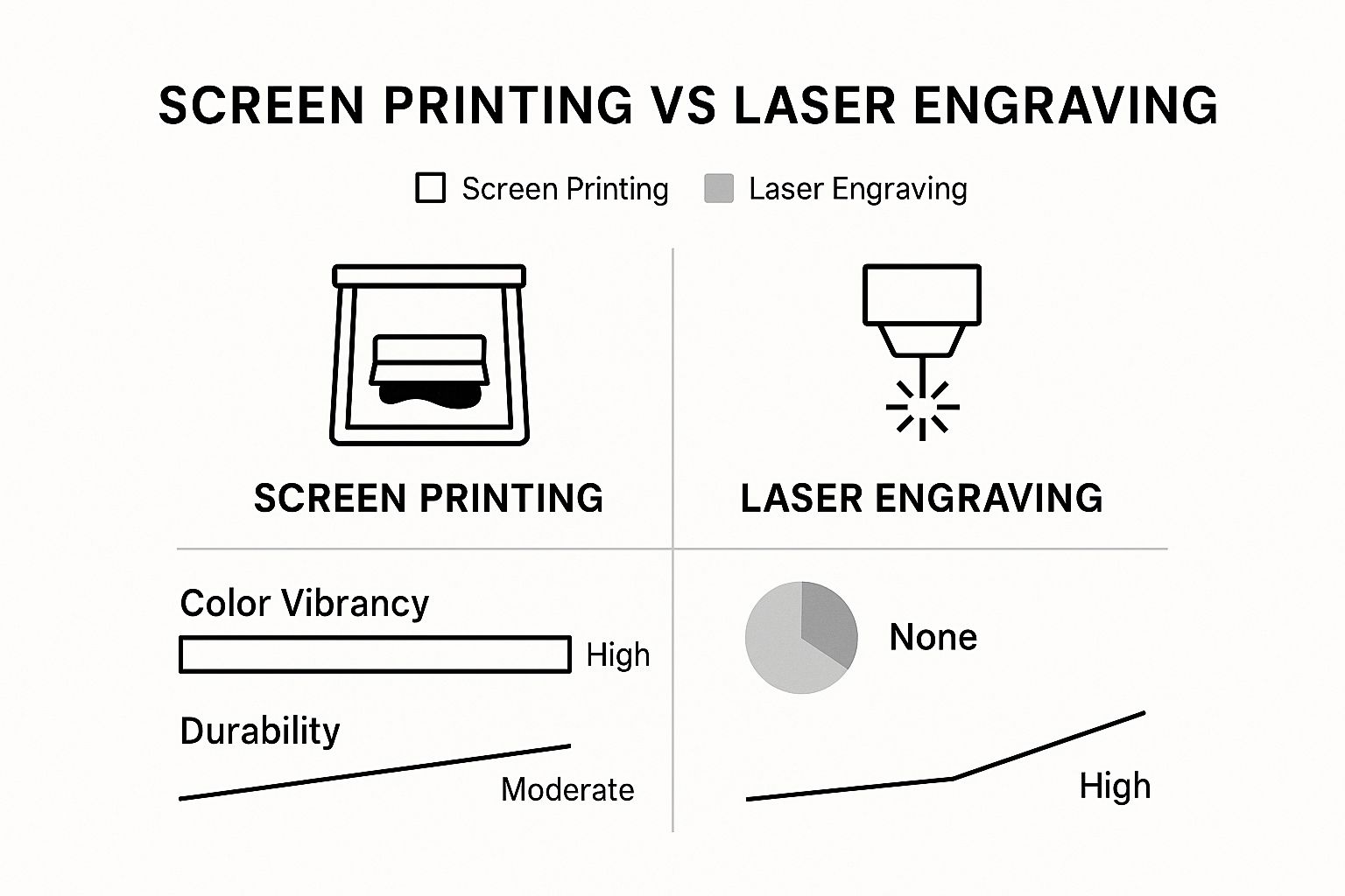 Infographic about custom squeeze water bottles