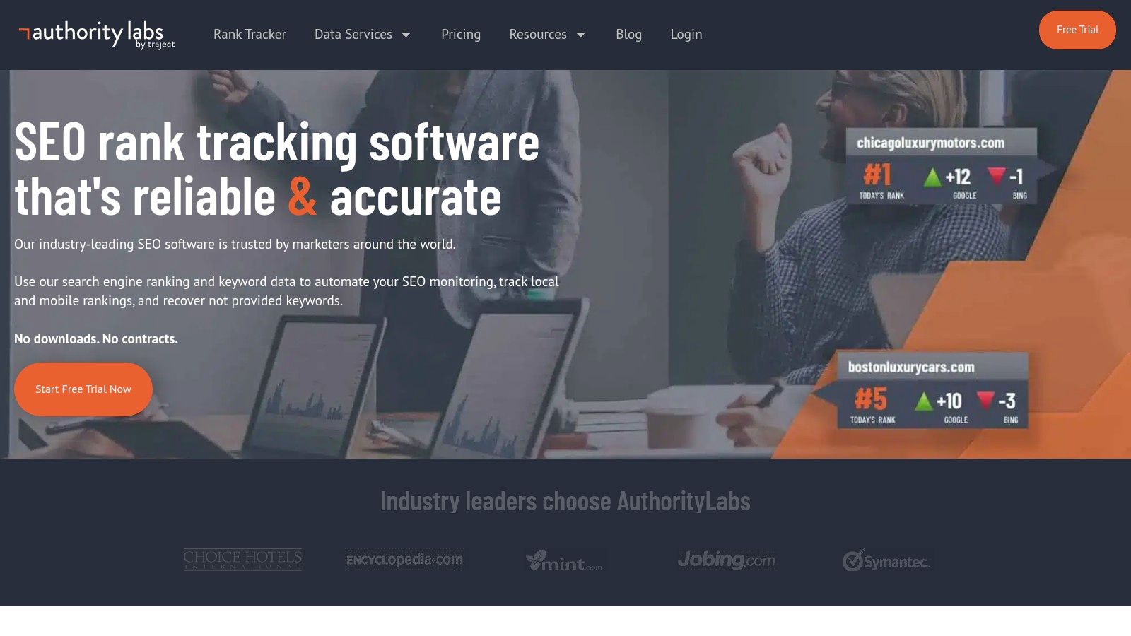 AuthorityLabs