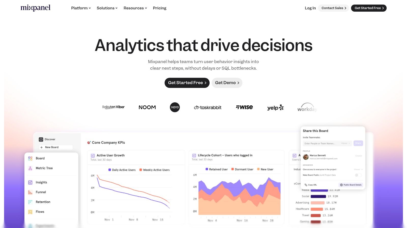 Mixpanel
