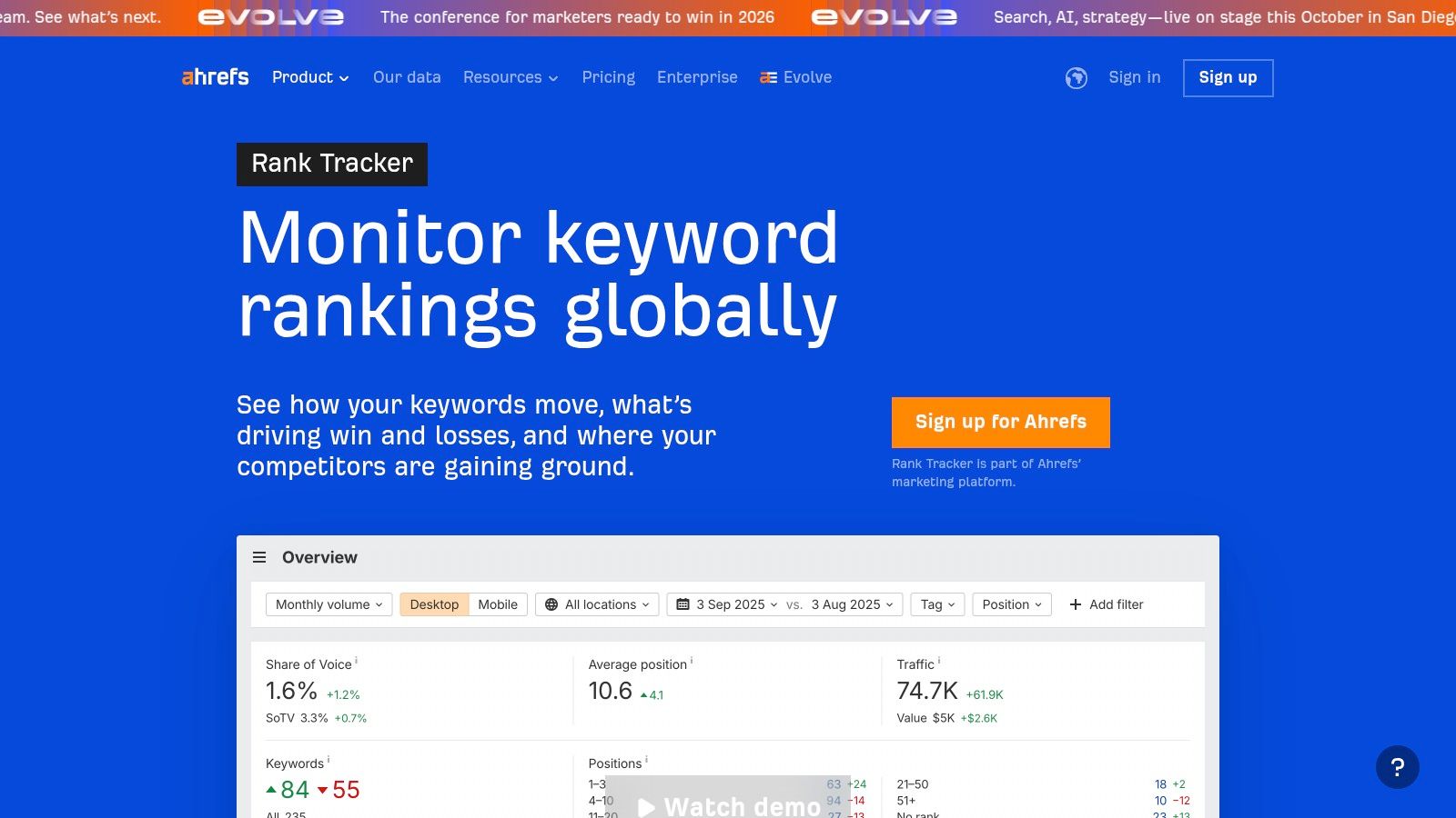 Ahrefs