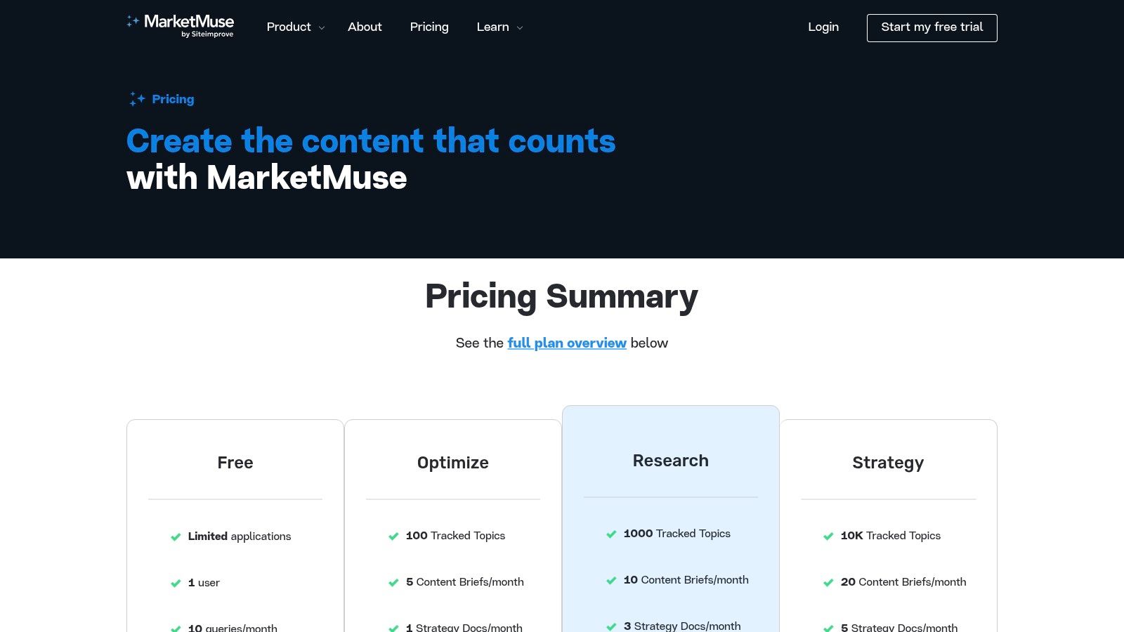 MarketMuse