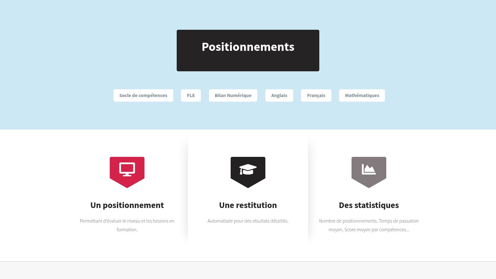 Education et Formation – Plateforme de positionnement