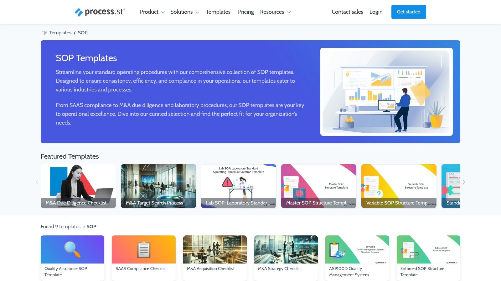 A screenshot of the Process Street website showcasing a standard operating procedure template for employee onboarding.