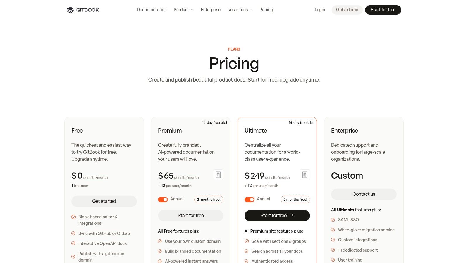 GitBook pricing plans