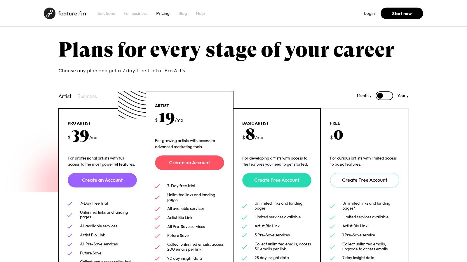 Feature.fm pricing plans and features