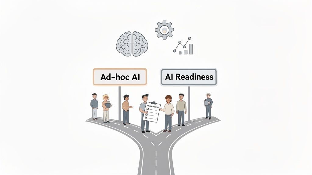 Illustration of a road splitting into Ad-hoc AI and AI Readiness, with people and an assessment checklist.