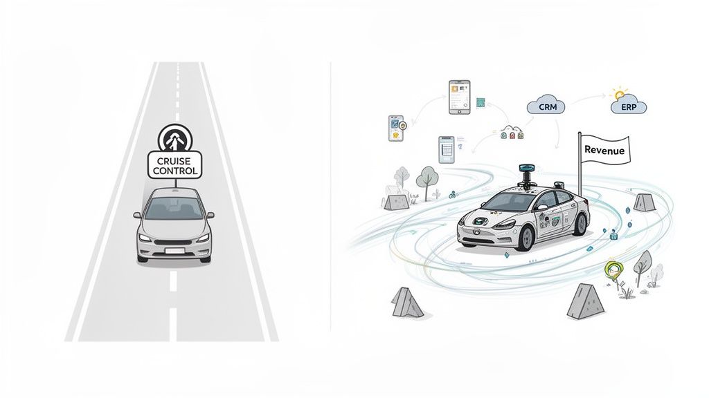 Illustration comparing basic car cruise control with an an agentic AI self-driving car integrating CRM, ERP, and driving revenue.