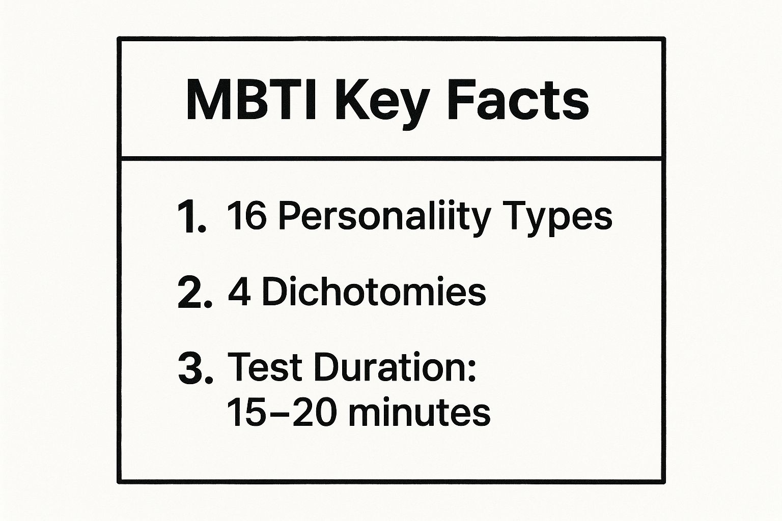 Infographic showing key data about Myers-Briggs Type Indicator (MBTI)
