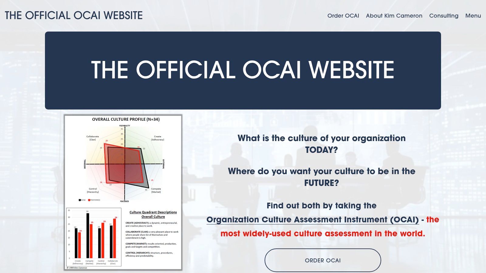 Official OCAI (Kim S. Cameron) — OCAI and MSAI via the creator