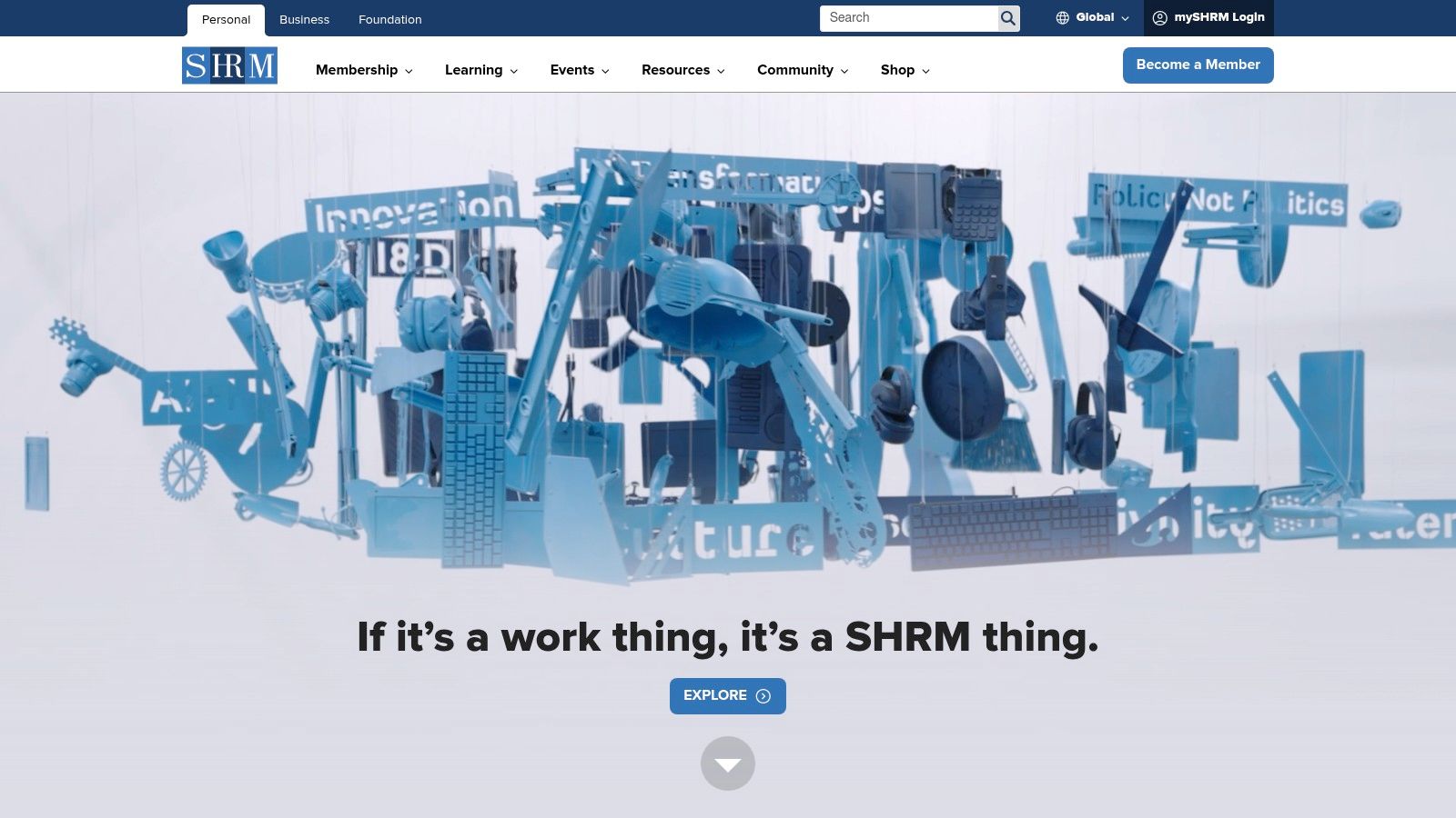 SHRM (Society for Human Resource Management)