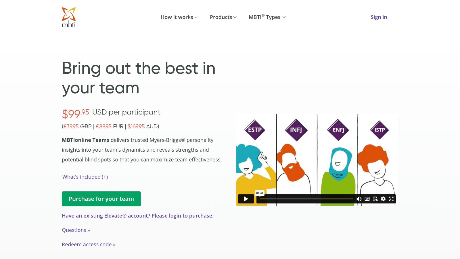 MBTIonline Teams (The Myers-Briggs Company)