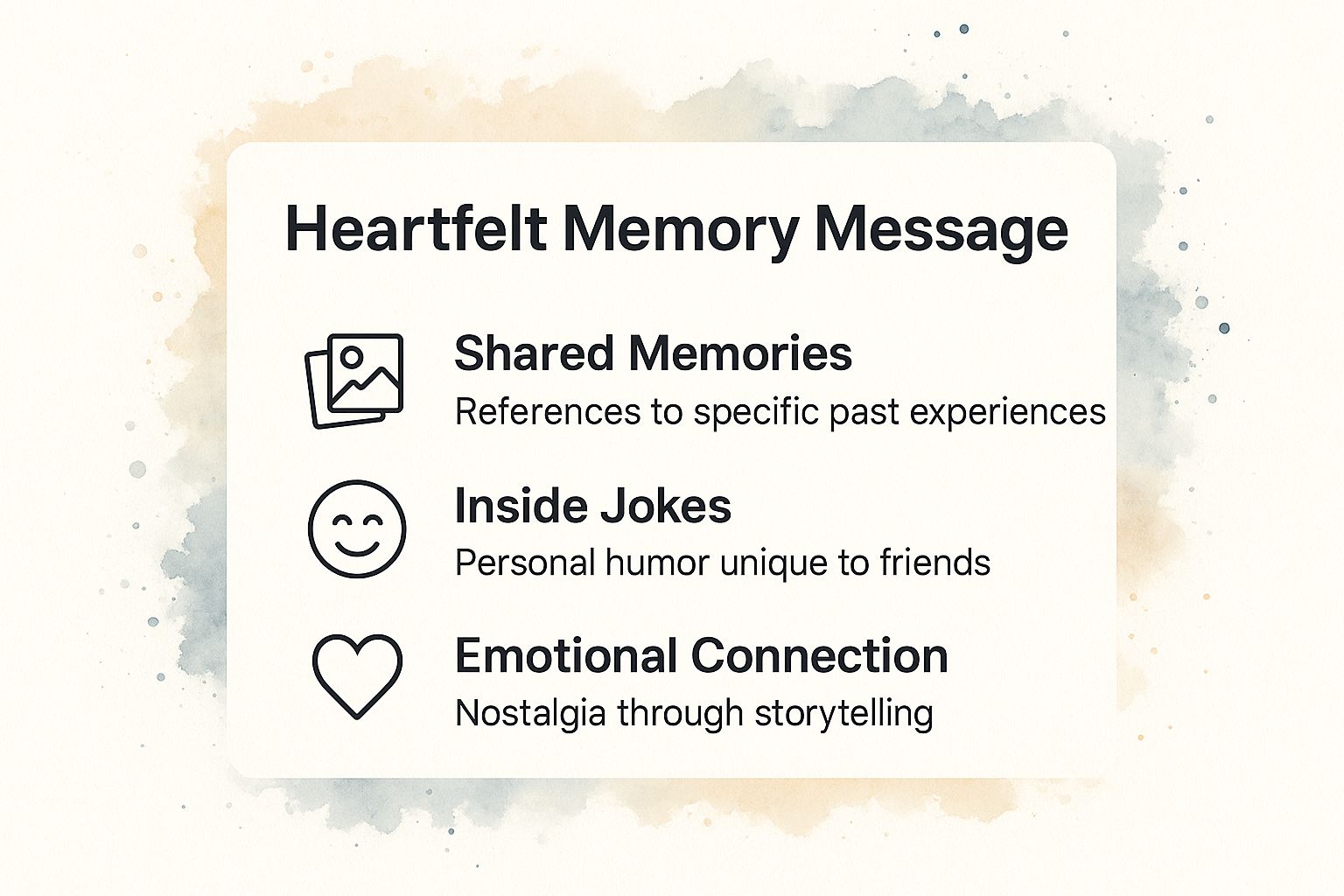 Infographic showing key data about The Heartfelt Memory Message