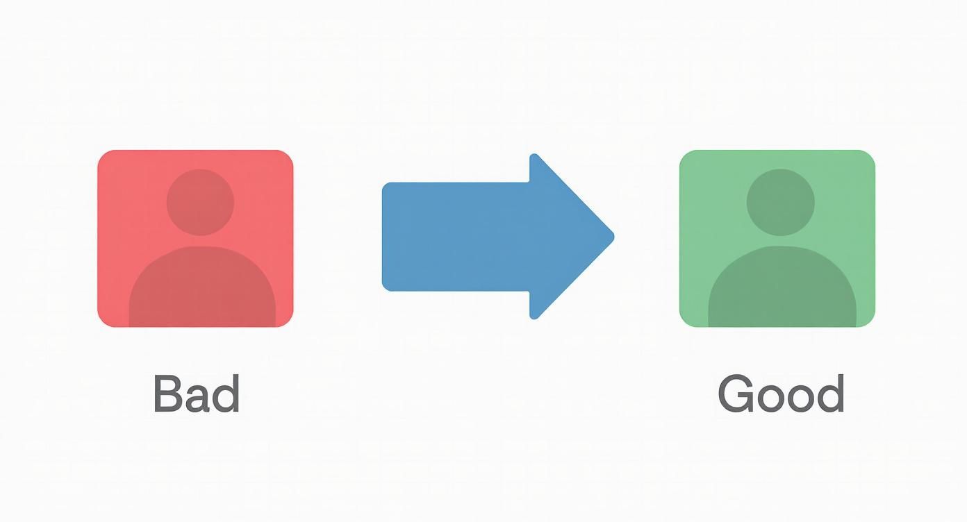 Infographic about make icons from images