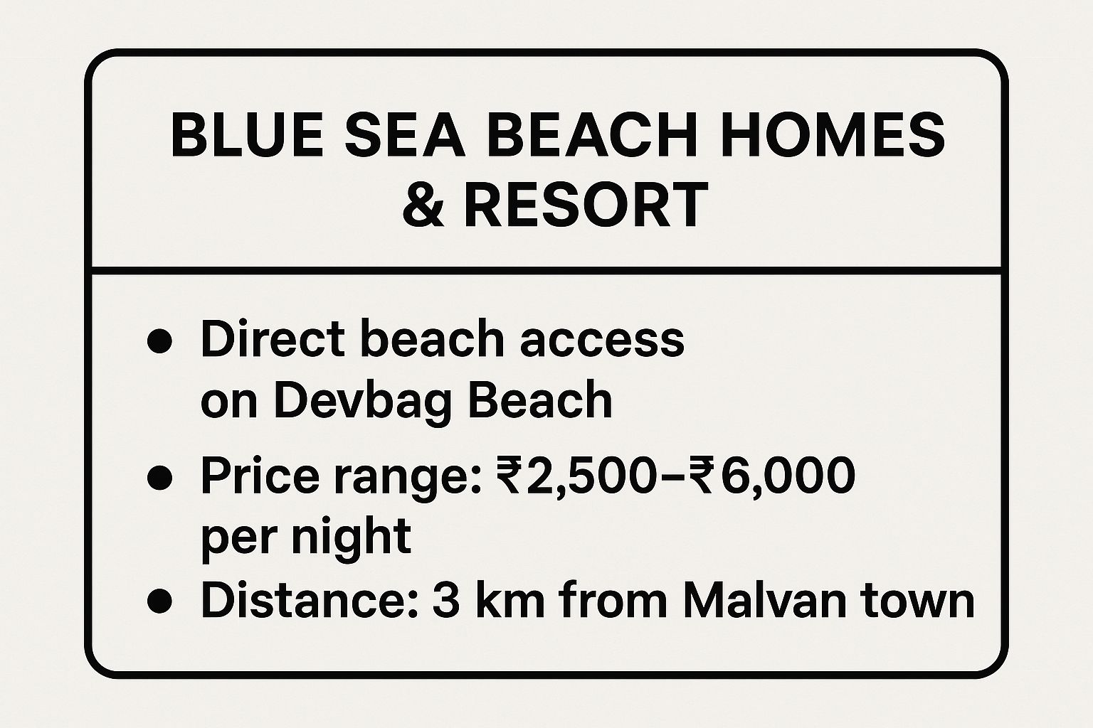 Infographic showing key data about Blue Sea Beach Homes & Resort