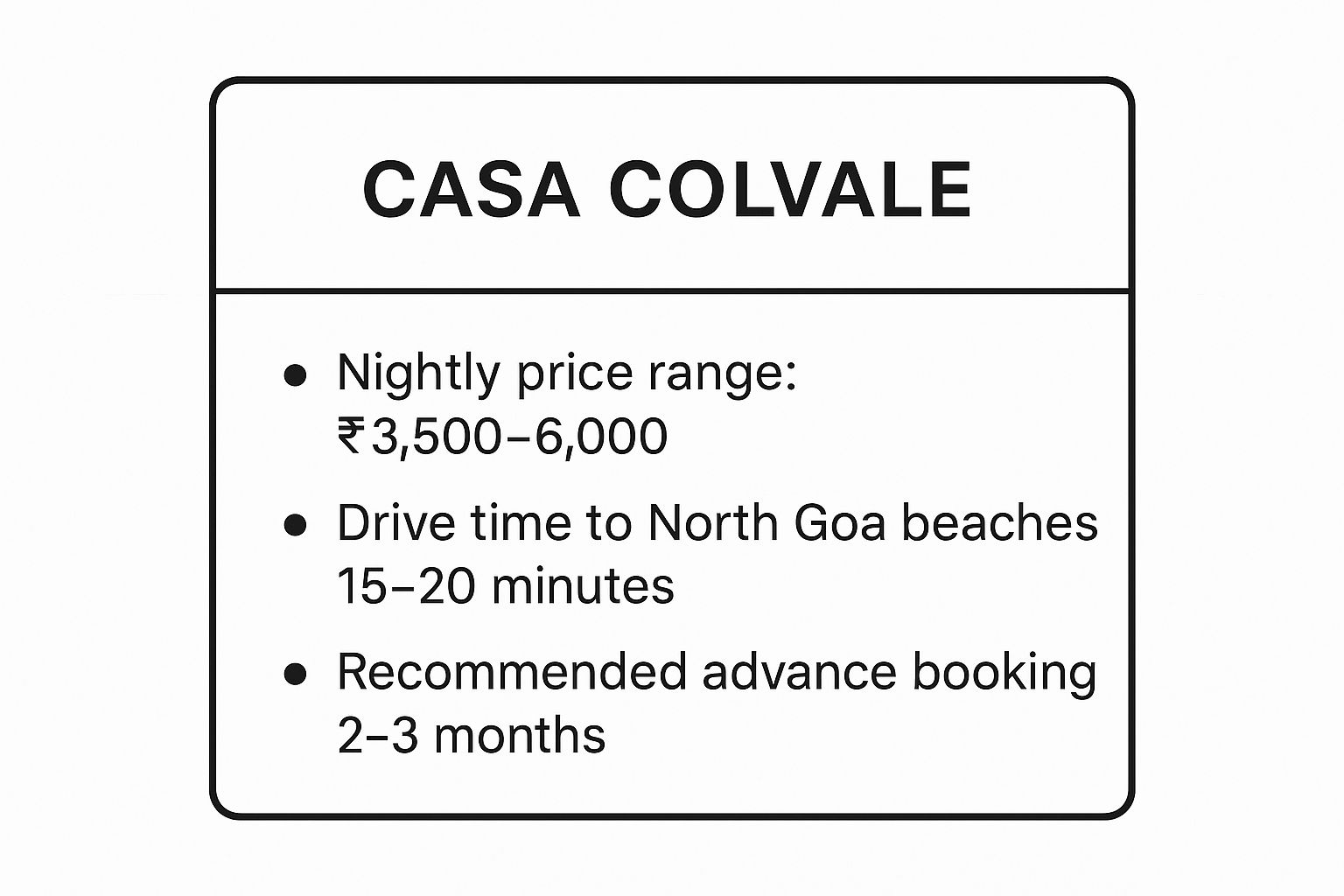 9 Best Homestays in Goa for an Authentic 2025 Holiday 1 Infographic showing key data about Casa Colvale - A Sovva House