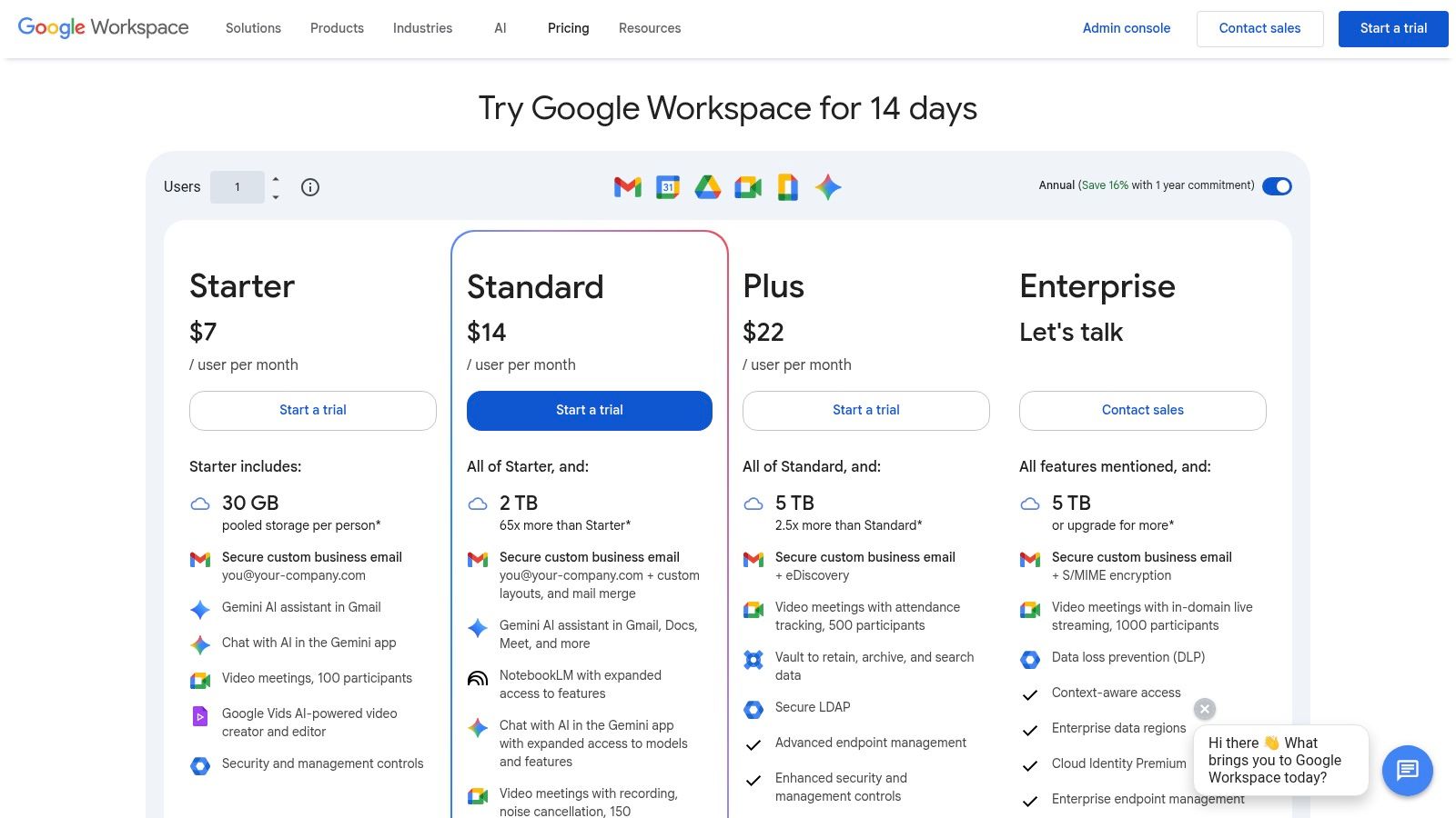 Google Workspace (Meet and Chat)
