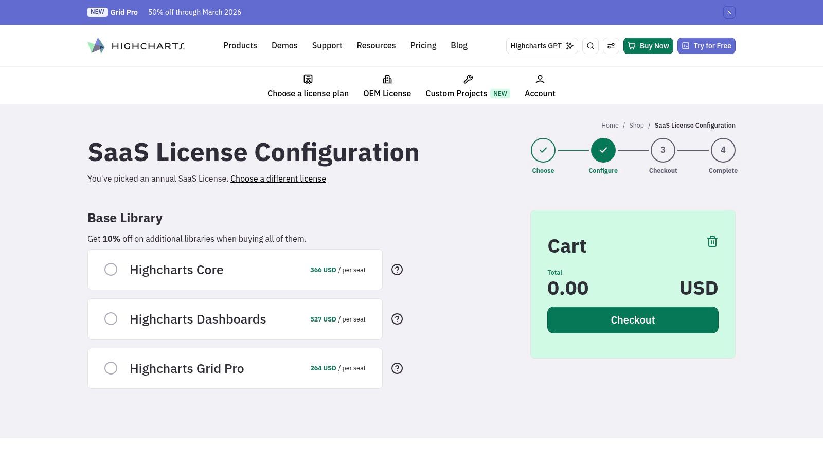 Highcharts License Configuration