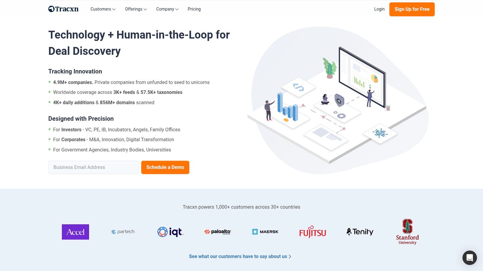 Tracxn – Australia Tech and AI Startup Coverage