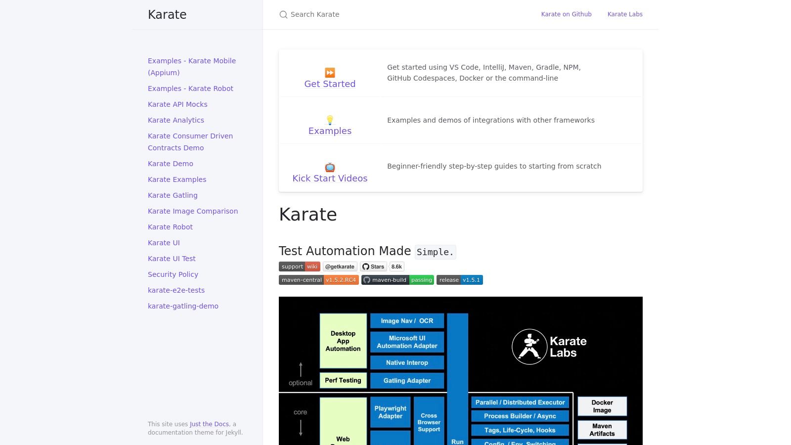 Karate DSL