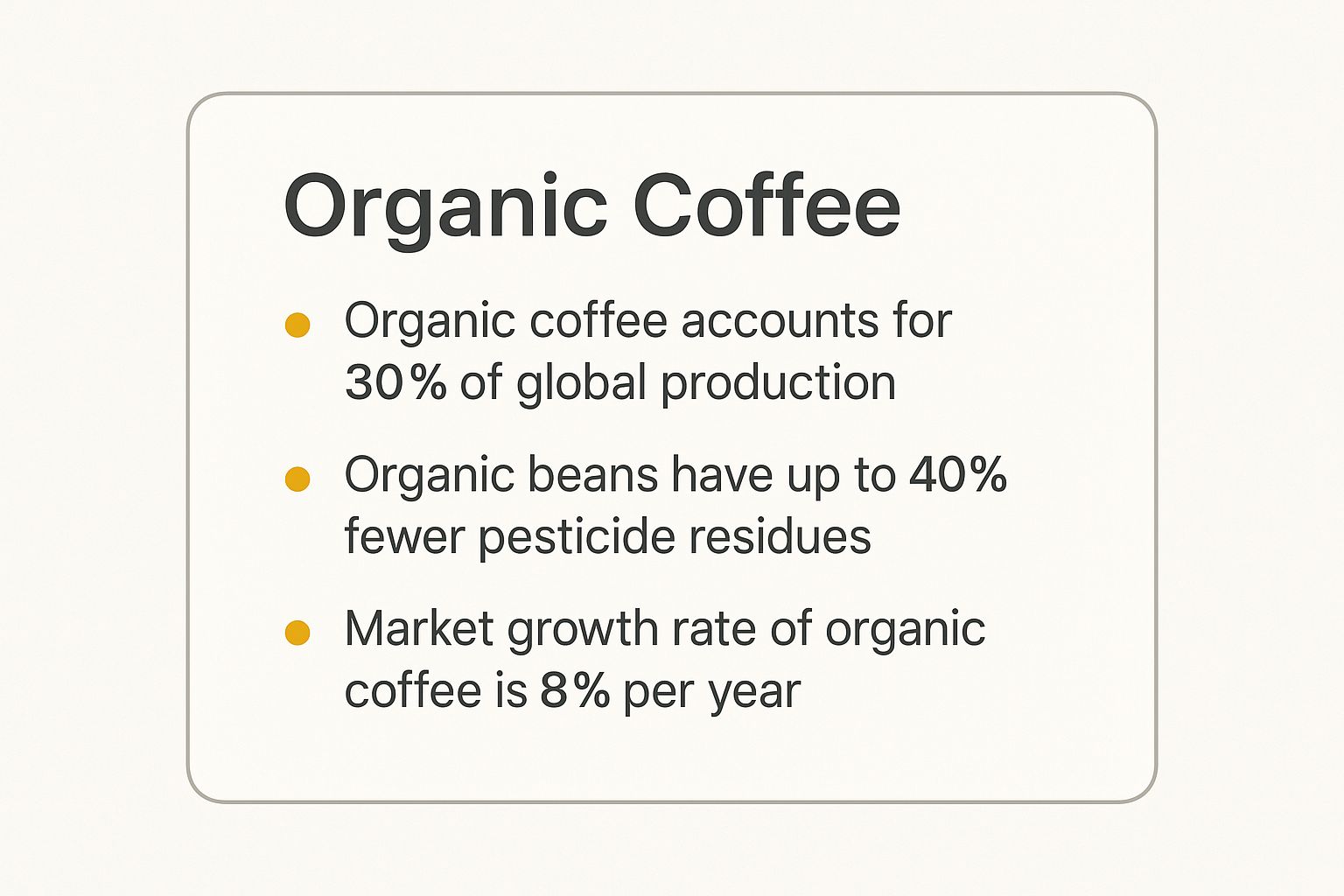 Infographic about benefits of drinking organic coffee
