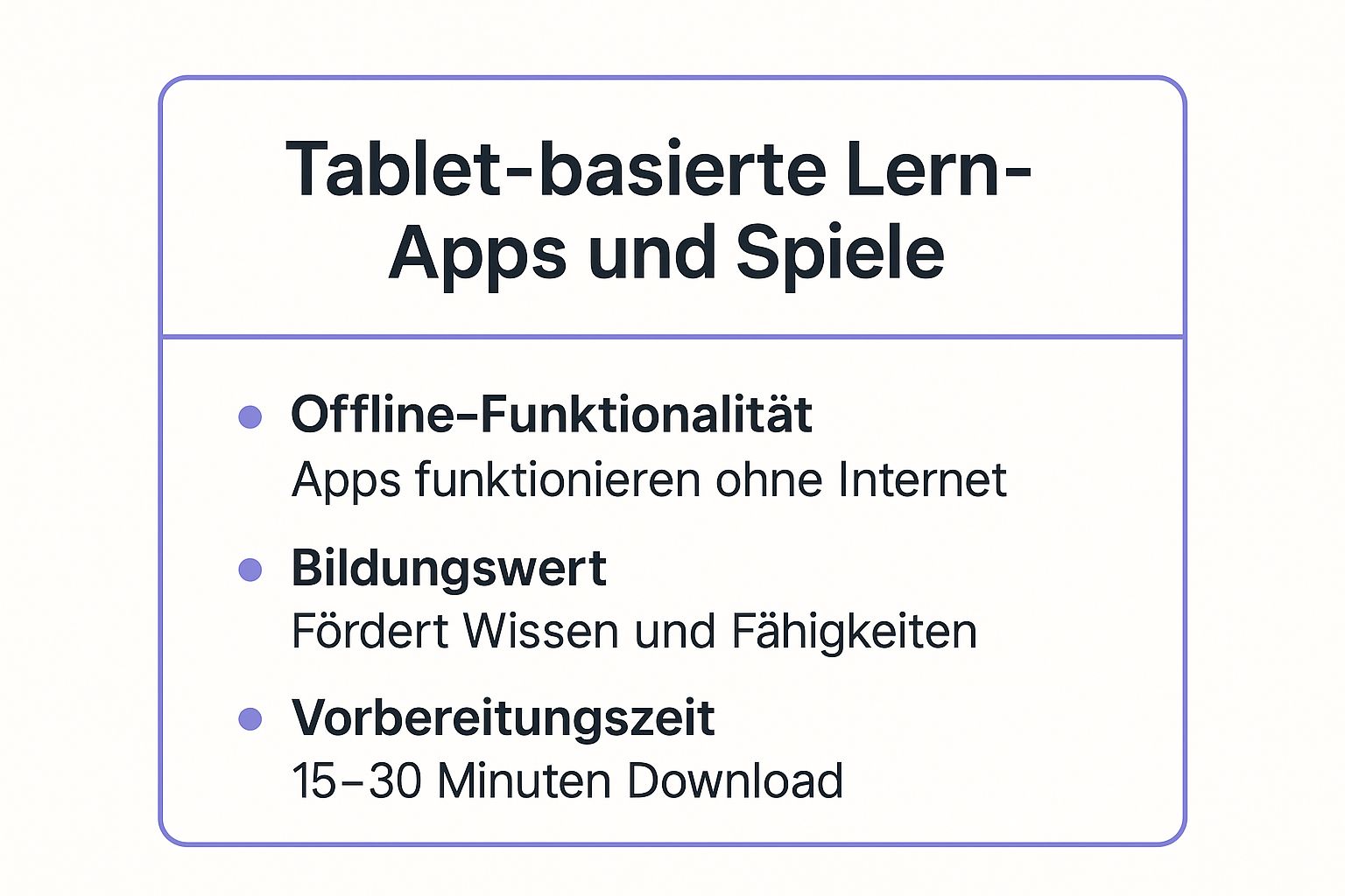 Infografik mit den wichtigsten Vorteilen von Tablet-basierten Lern-Apps für Kinder im Flugzeug, darunter Offline-Funktionalität, Bildungswert und Vorbereitungszeit.