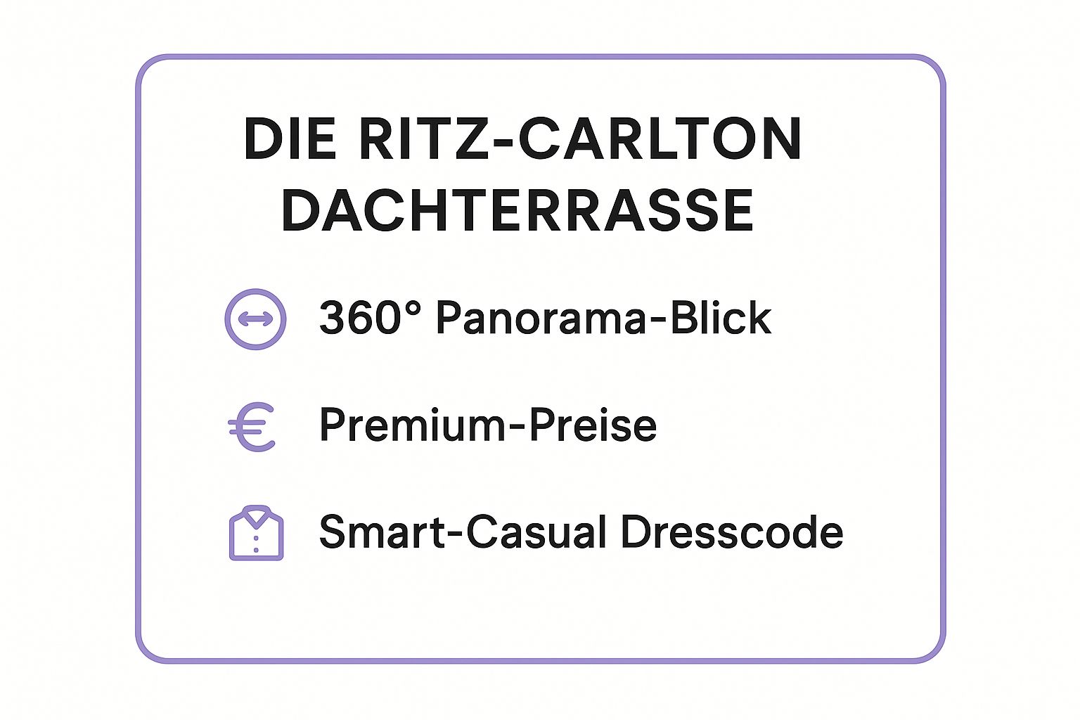 Infografik mit den Kerndaten zur Ritz-Carlton Dachterrasse: 360°-Panoramablick, Premium-Preise und Smart-Casual-Dresscode.