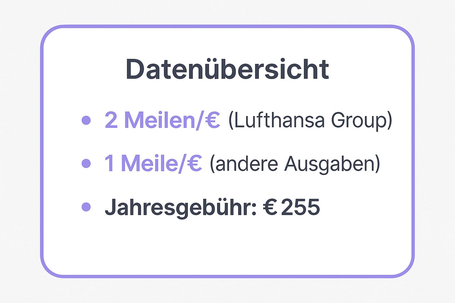 Infographic showing key data about Miles & More Credit Card Gold: Der Klassiker für Vielflieger der Lufthansa Group