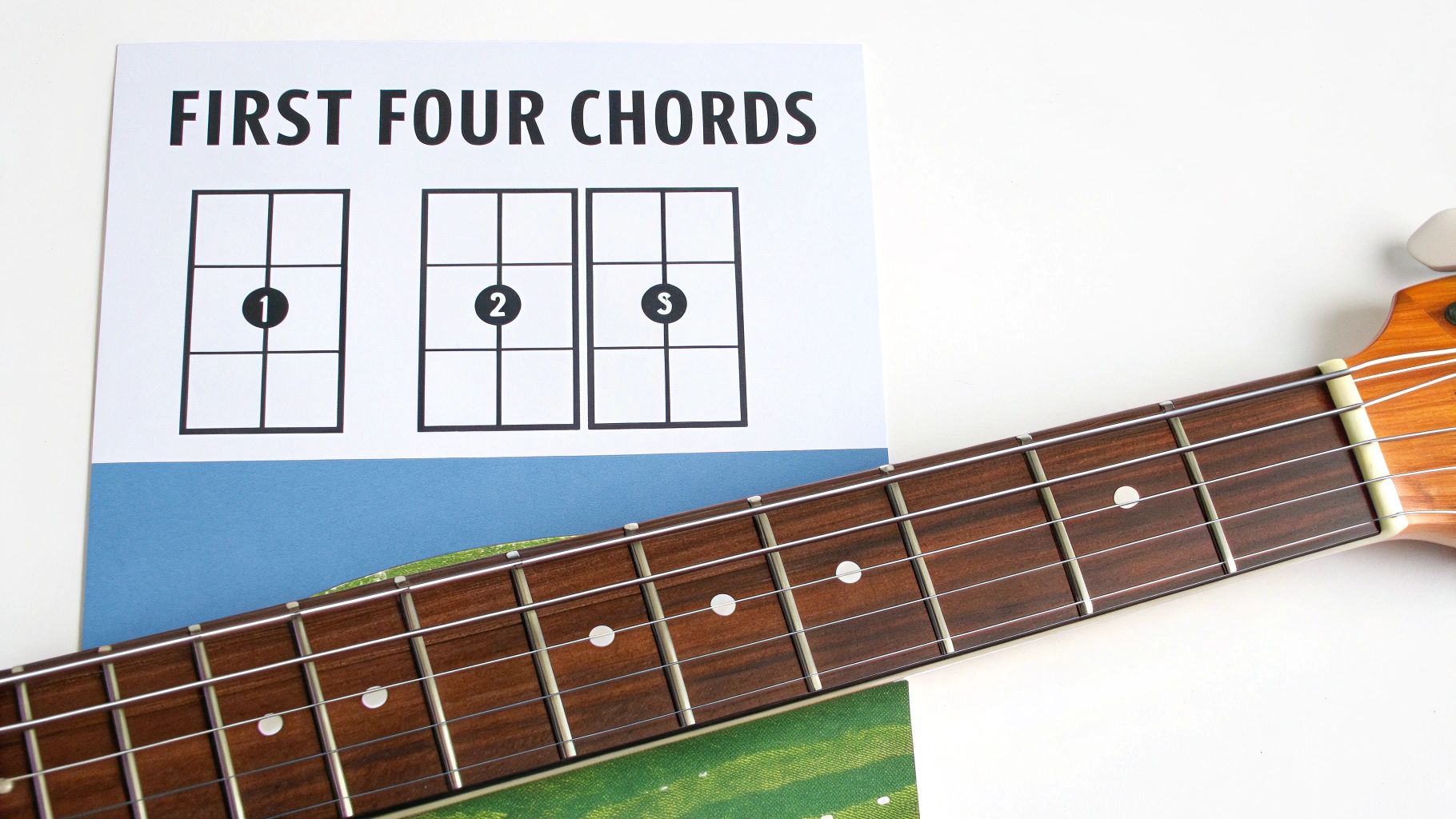 A guitar fretboard next to a chart showing the first four chords with finger positions.