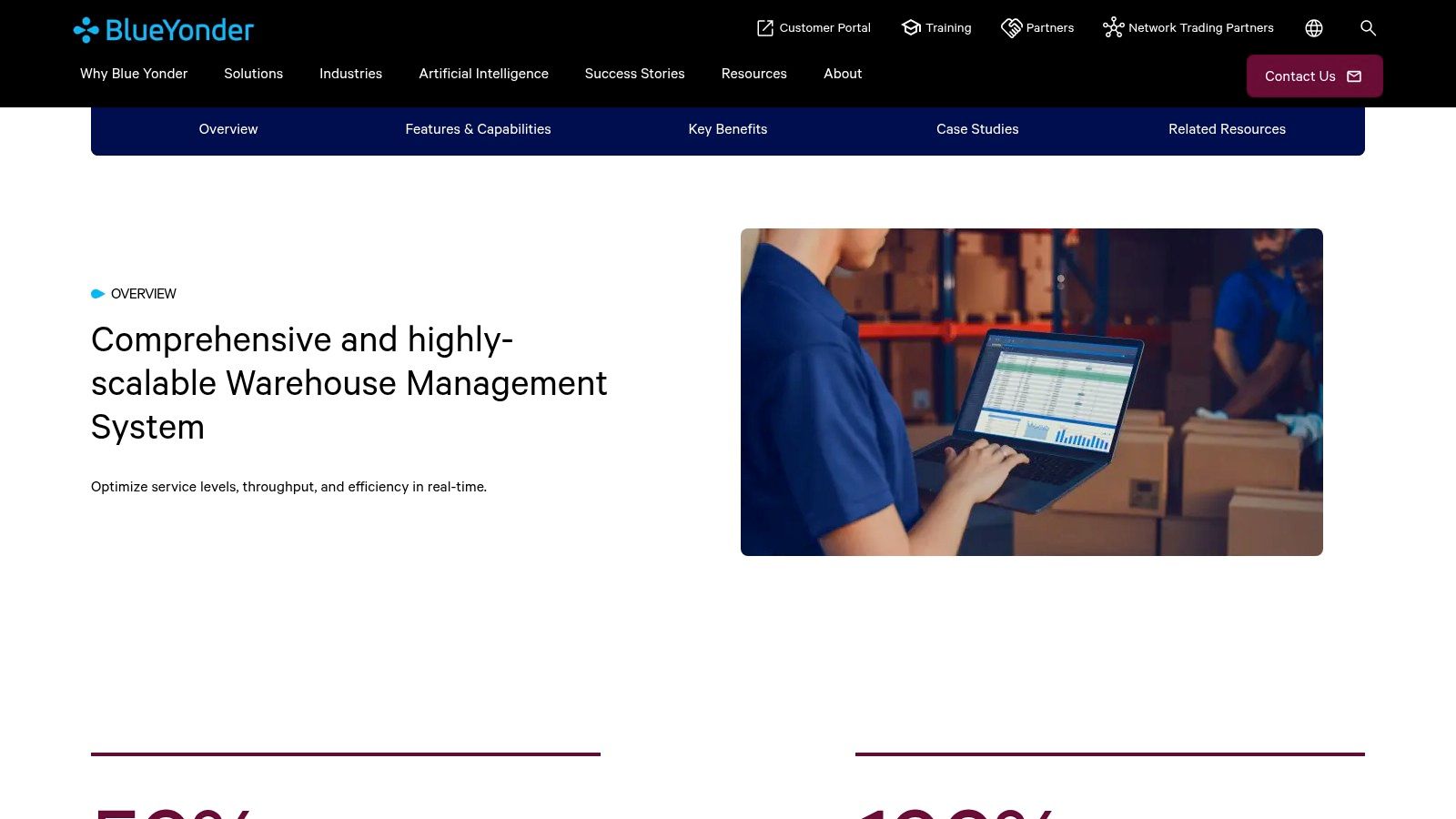 Blue Yonder Warehouse Management