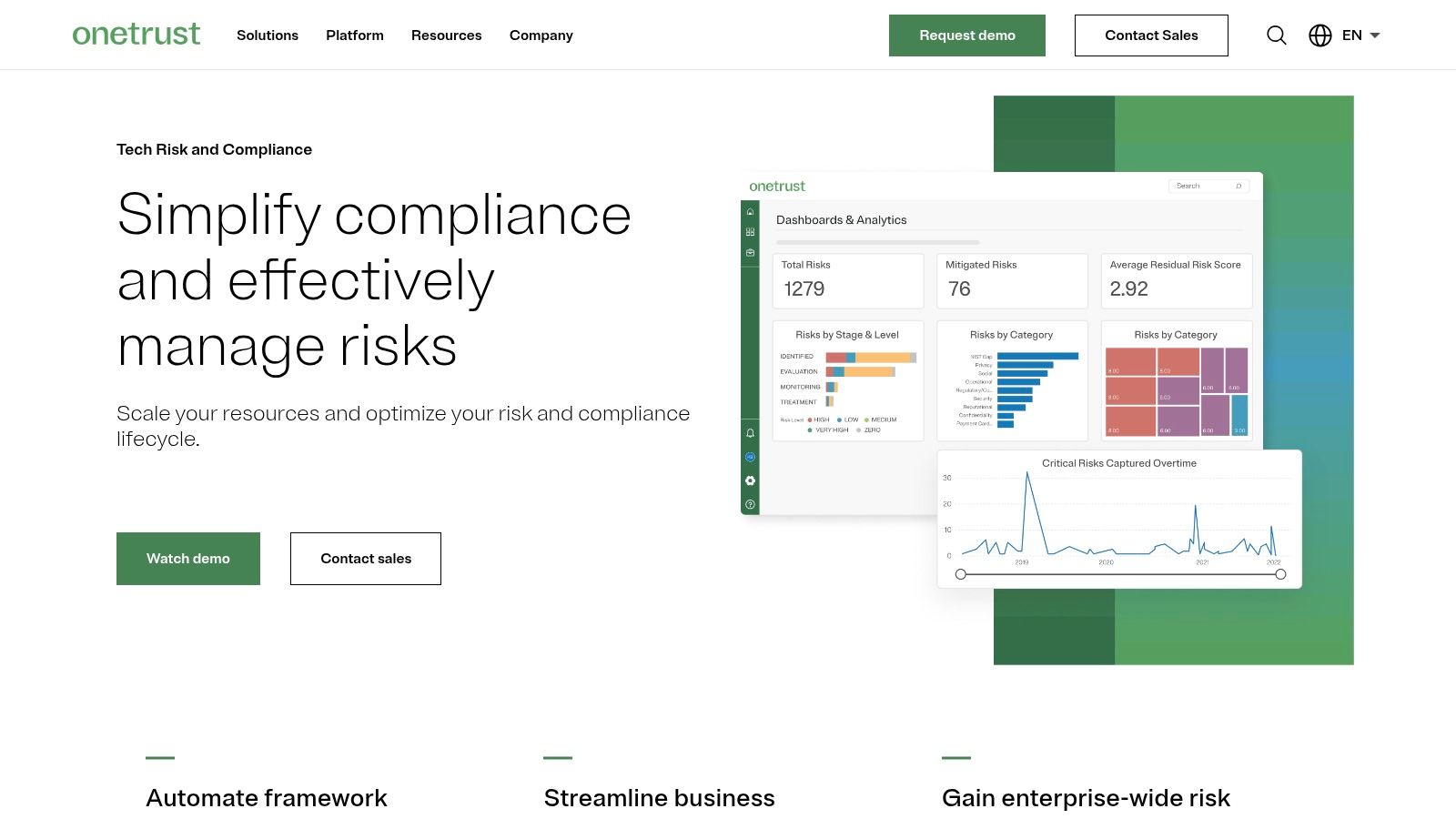 OneTrust – Tech Risk & Compliance (Compliance Automation)