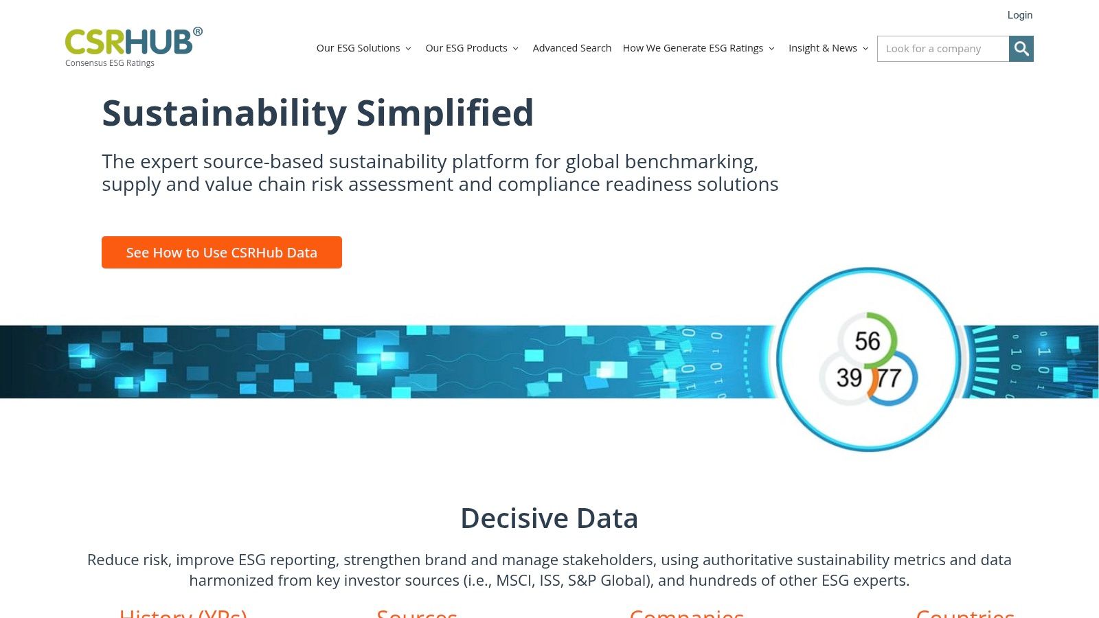 CSRHub