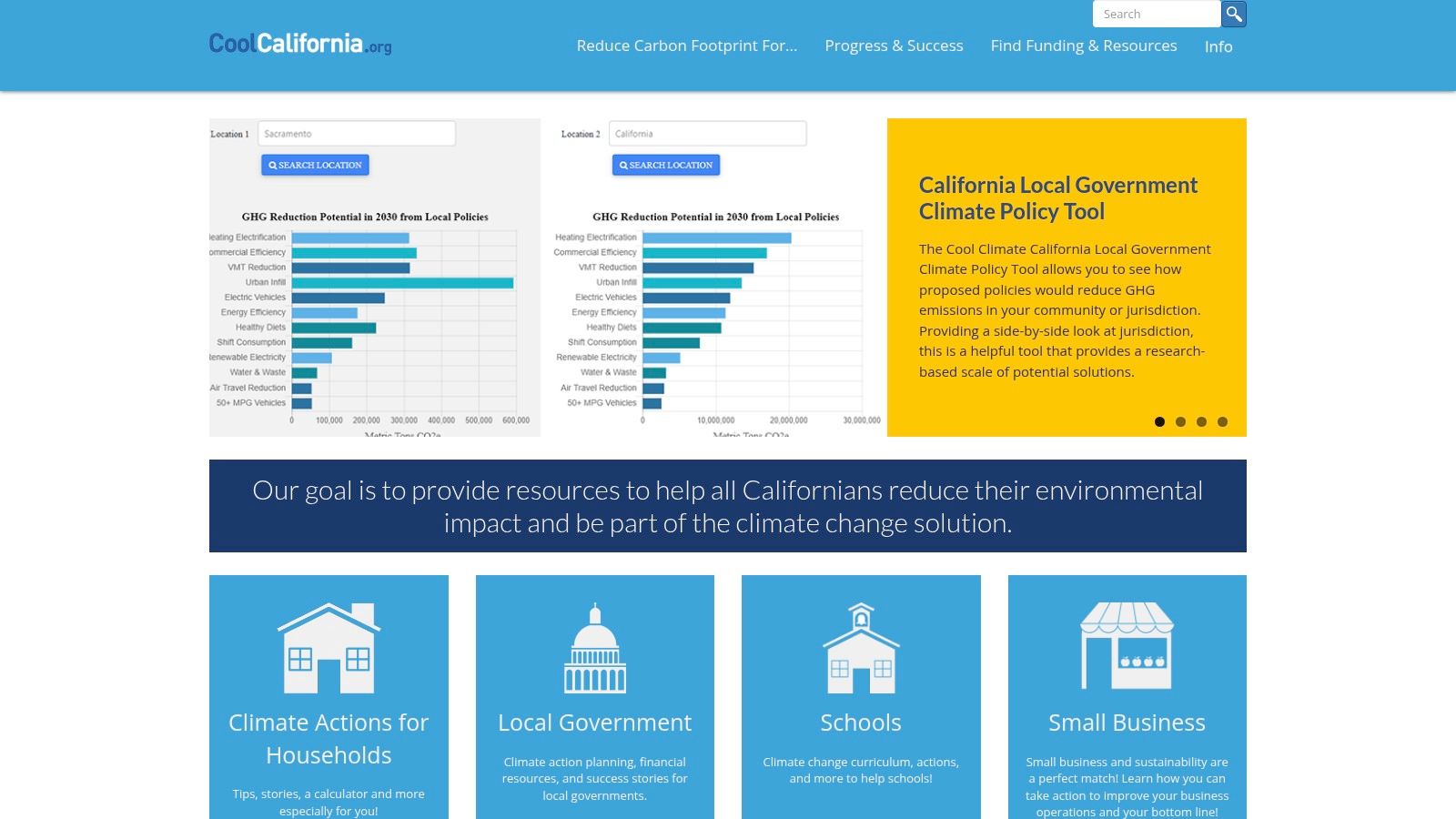 CoolCalifornia.org Carbon Calculator