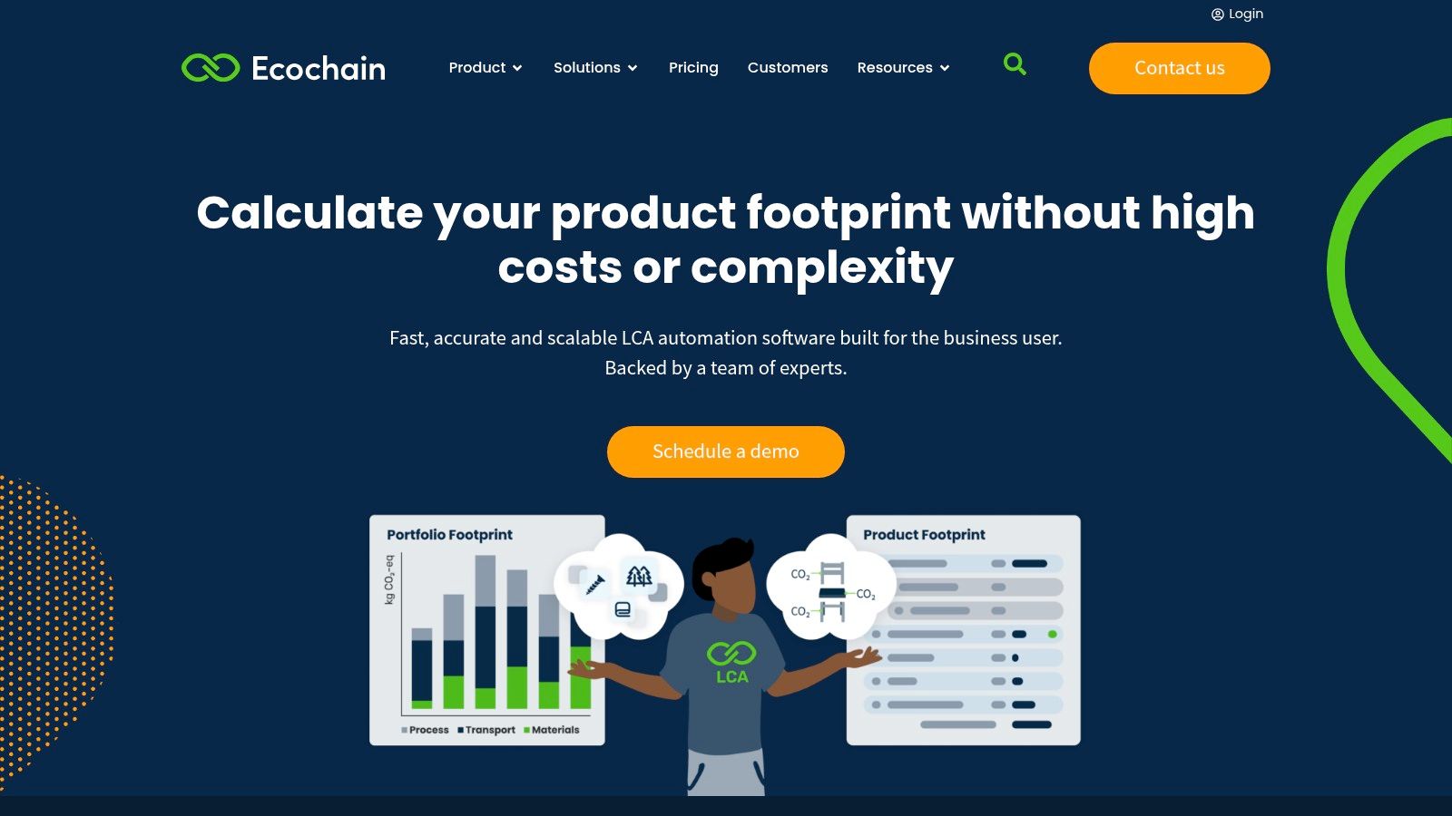 Ecochain