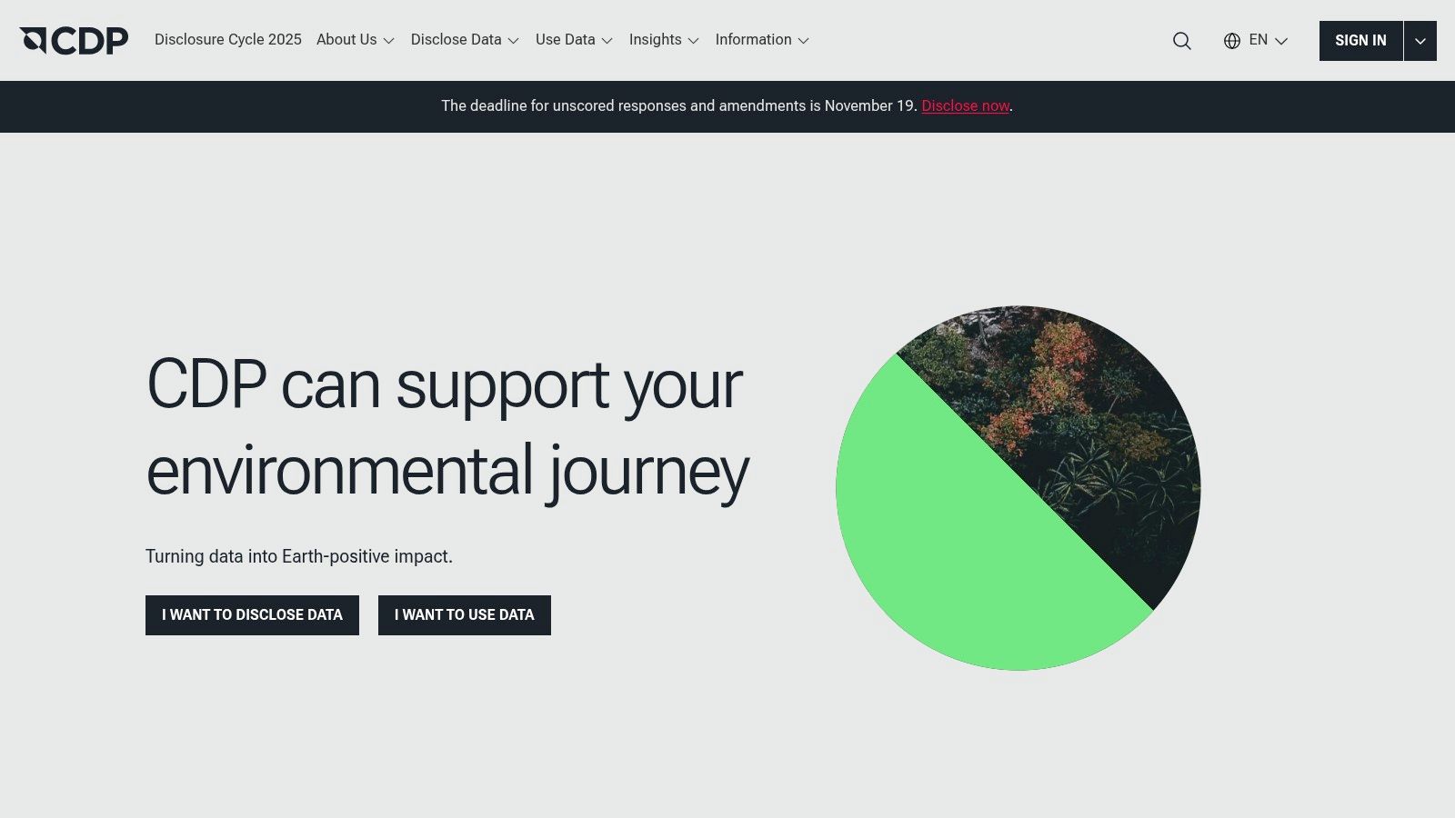 CDP (formerly Carbon Disclosure Project)