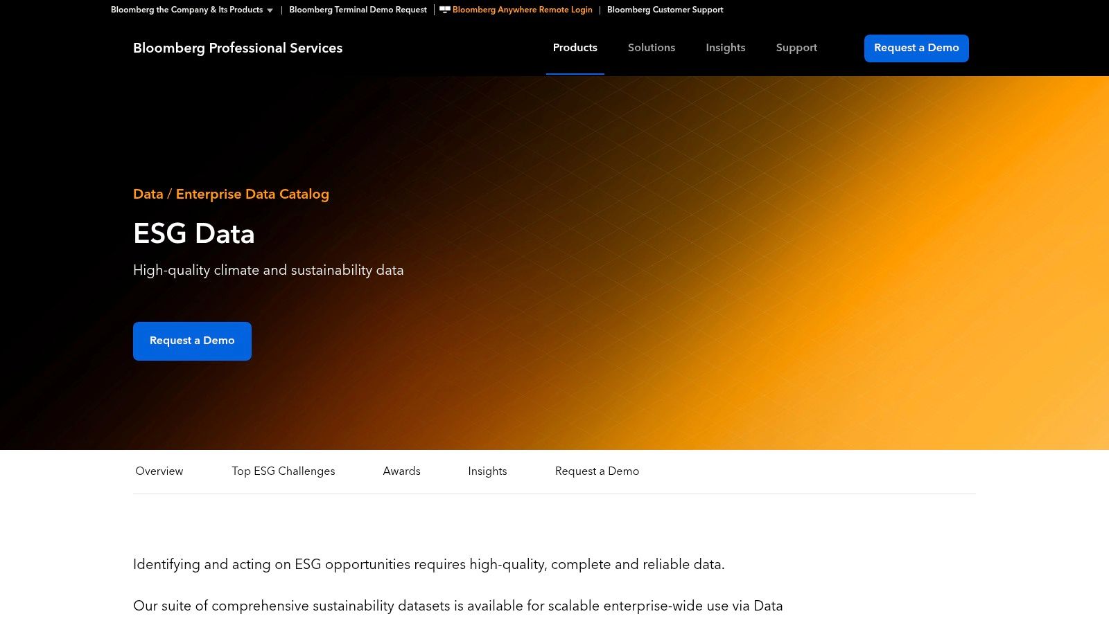 Bloomberg ESG Data