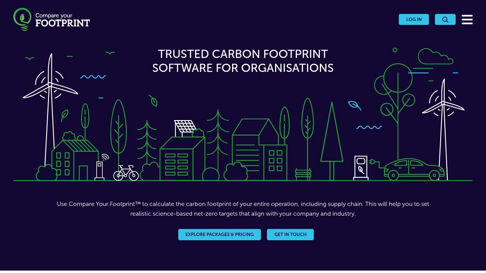 Compare Your Footprint (software)