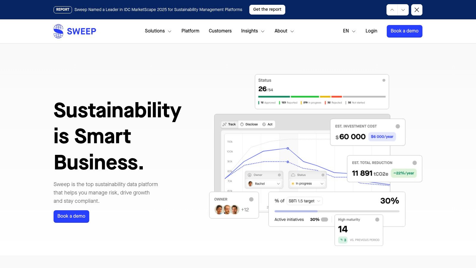 Sweep dashboard showing supplier emissions data
