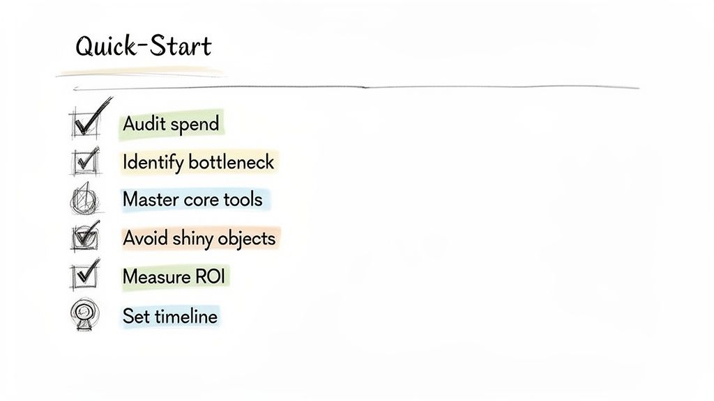 A hand-drawn 'Quick-Start' checklist, outlining business tasks like auditing spend and measuring ROI.