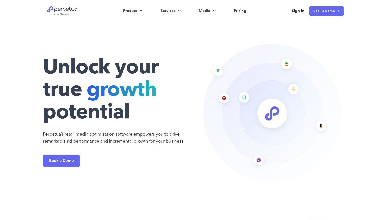 Perpetua (Prism Market Intelligence / Sonar / Benchmarker)
