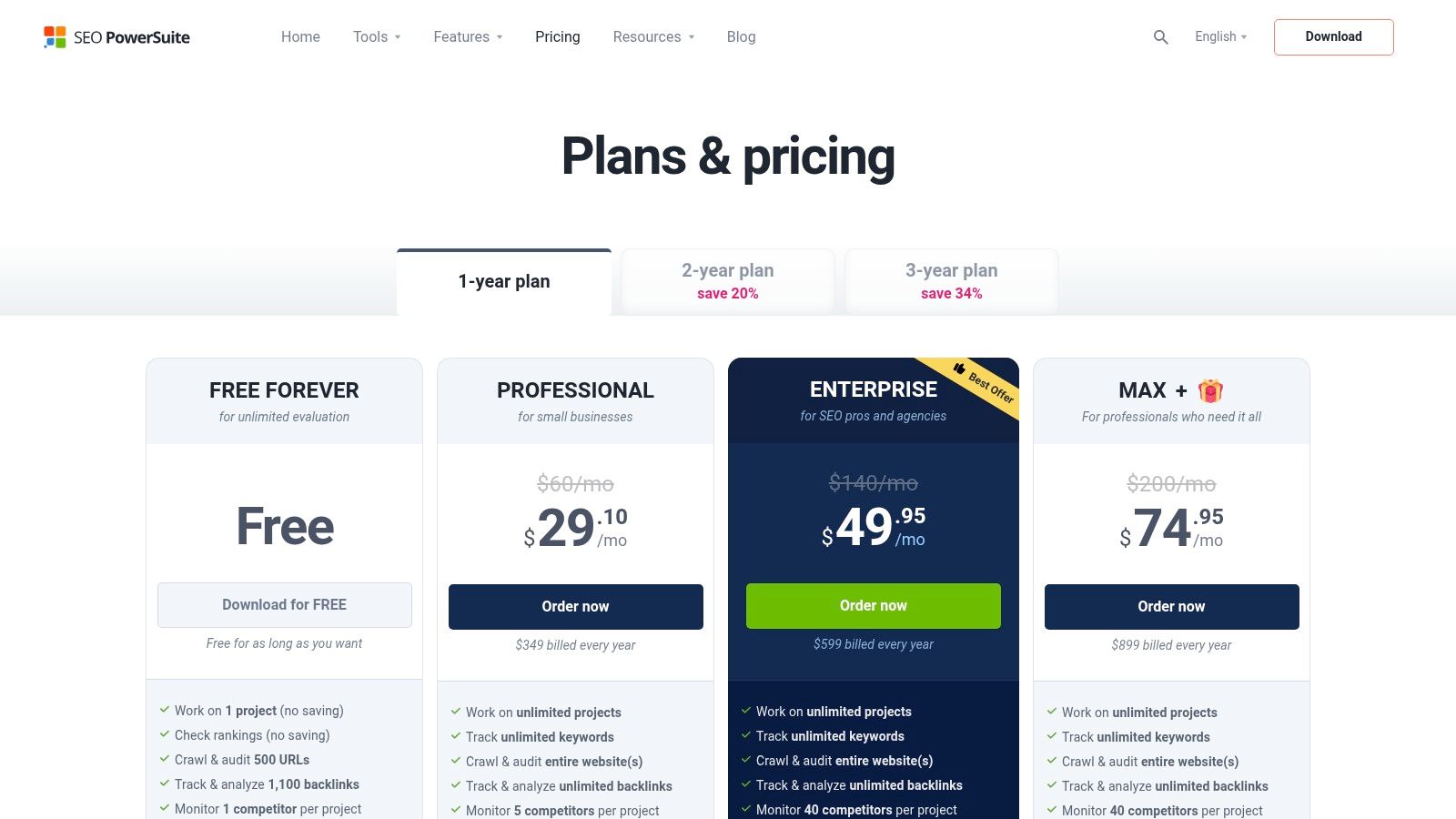 SEO PowerSuite's four core applications, showcasing its unique desktop-based approach