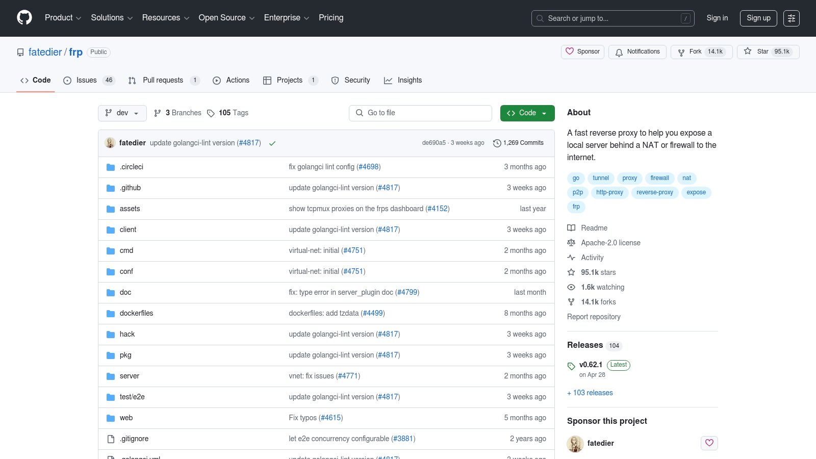 frp (Fast Reverse Proxy)