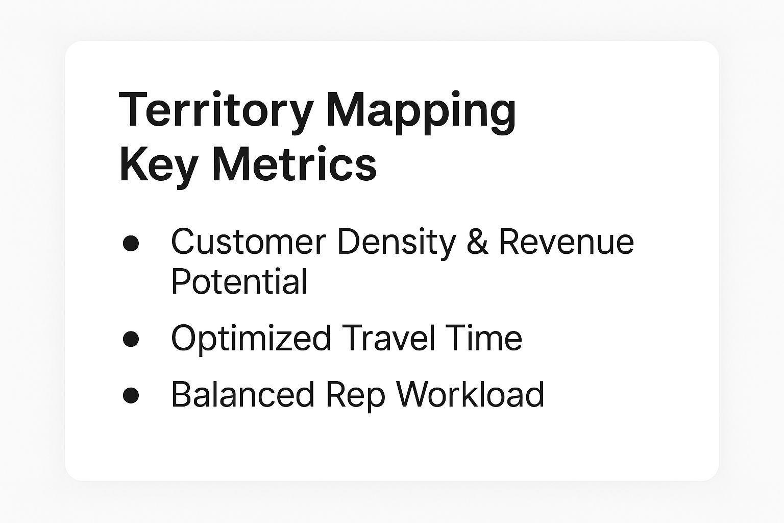 Infographic showing key data about Data-Driven Territory Mapping and Segmentation