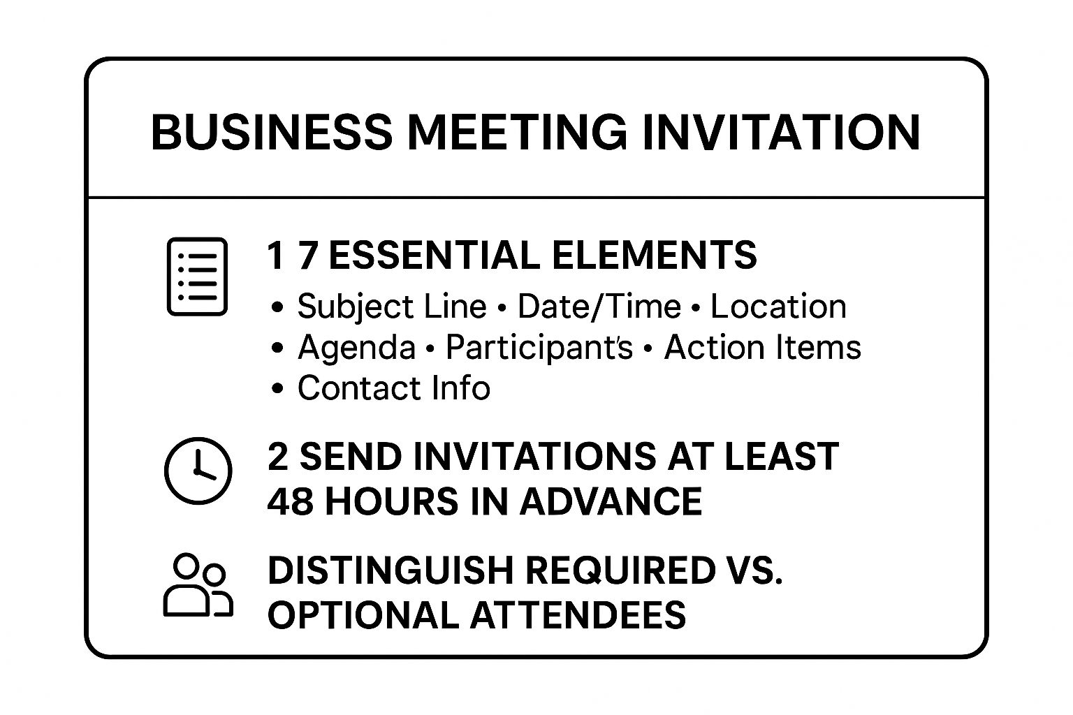 Infographic showing key data about The Standard Business Meeting Invitation Template