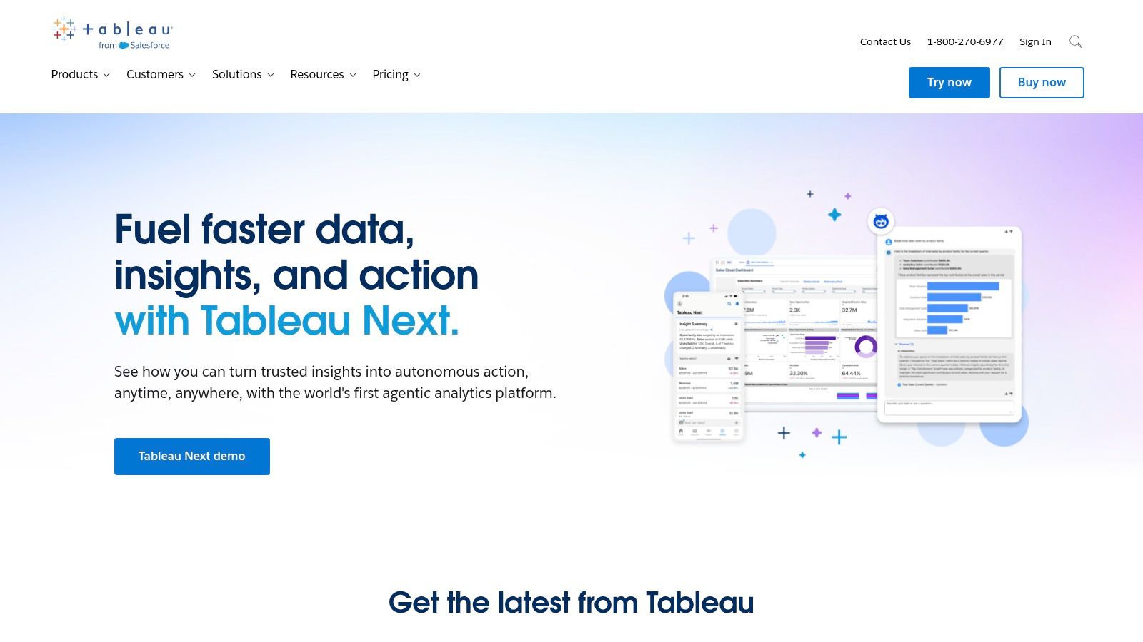 Tableau Sales Dashboard Example
