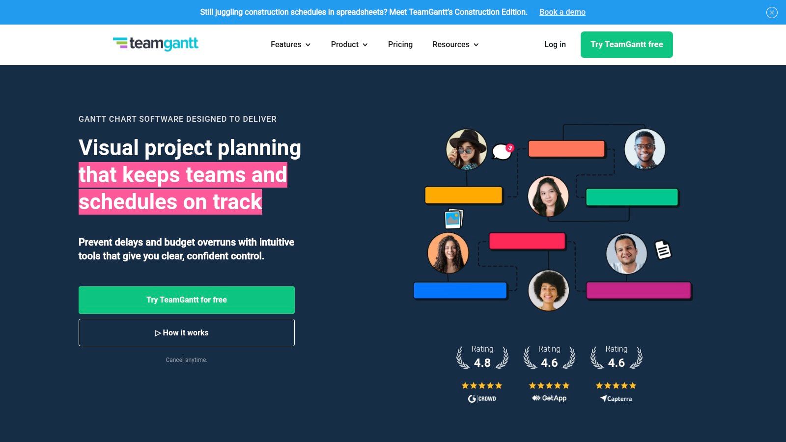 TeamGantt
