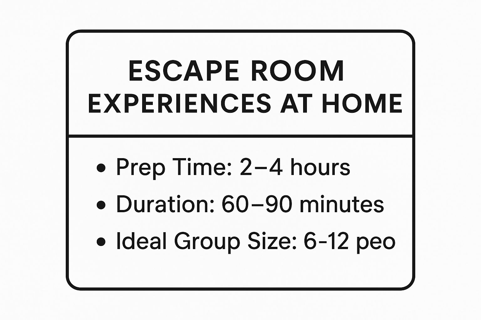 Infographic showing key data about Escape Room Experiences at Home
