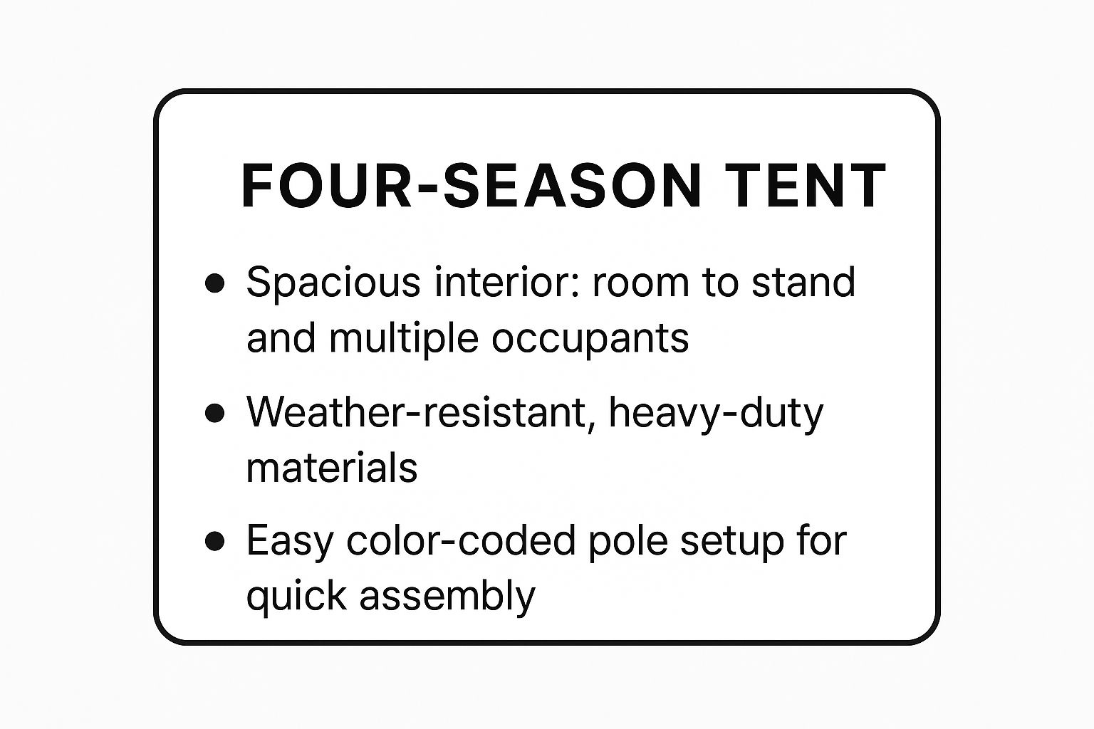Infographic showing key data about Four-Season Tent or Car Camping Tent