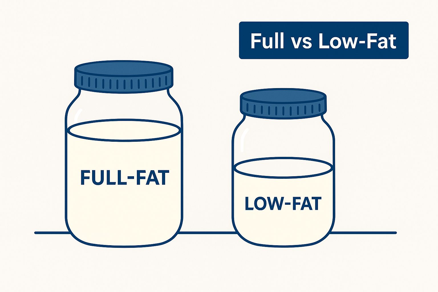Infographic about calories in a cream cheese